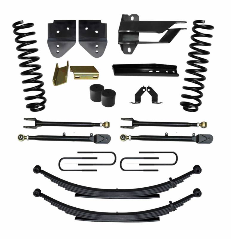 Skyjacker - Skyjacker Class II Suspension Lift Kit F174024KS