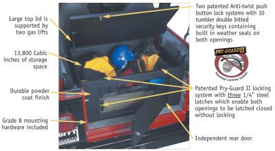 Tuffy Security - Tuffy Security Cargo Security Lockbox 046-01 - Image 2